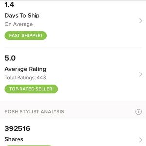 POSH AMBASSADOR II !